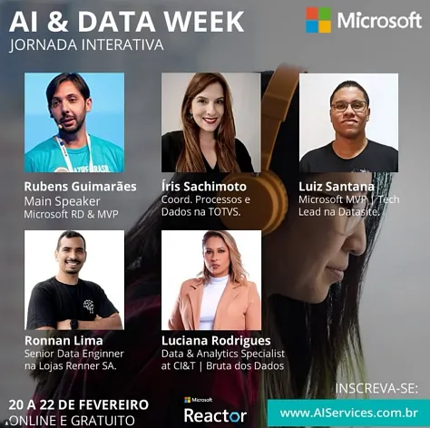 Microsoft AI & Data Week, line-up de palestrantes